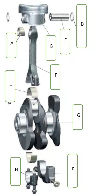 piston krank mekanizması